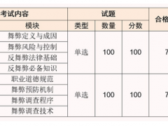 都用什么大学宿舍pg电子入口打粥(图2)
